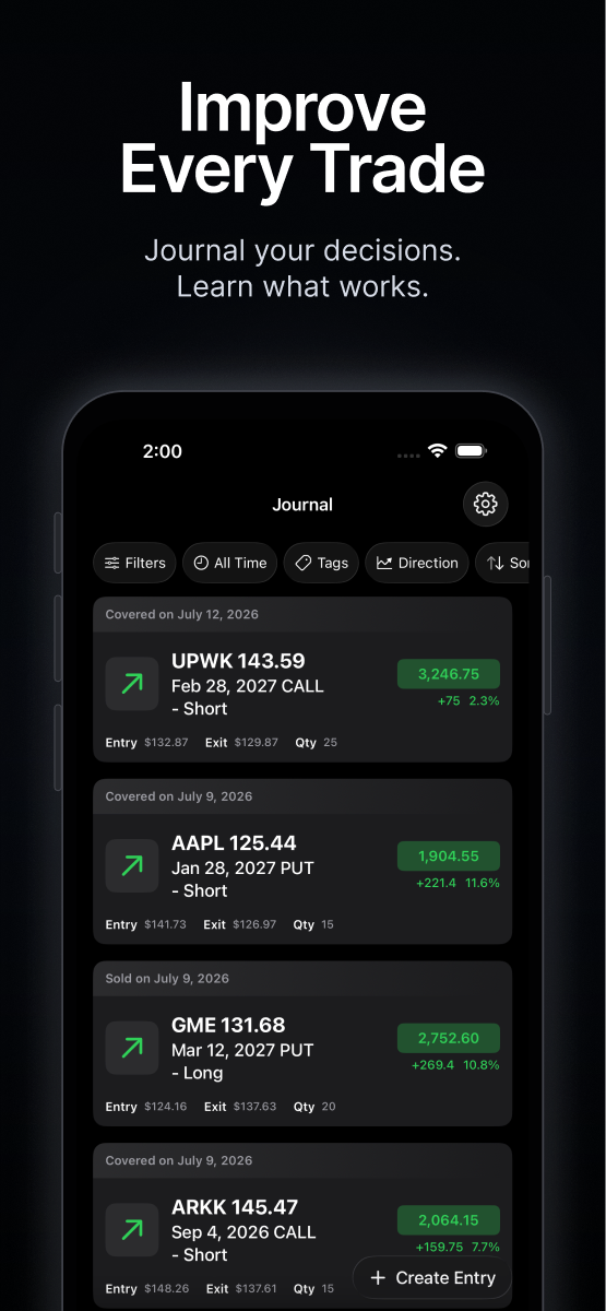 Trading Journal showing a list of completed trades